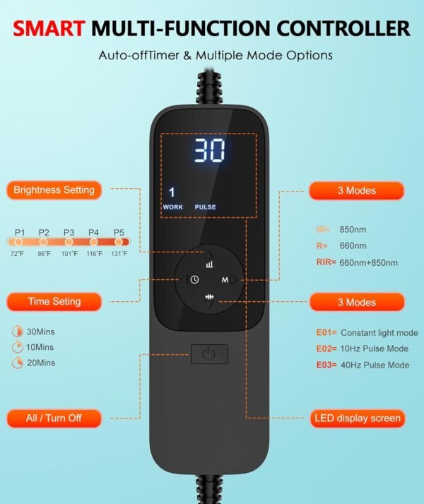 Red Light Therapy Pad for Body, 180W LED Red & Infrared Light Device Mat with 660nm & 850nm Wavelengths for Waist Back Shoulder Muscle Pain Relief FSA HSA Eligible