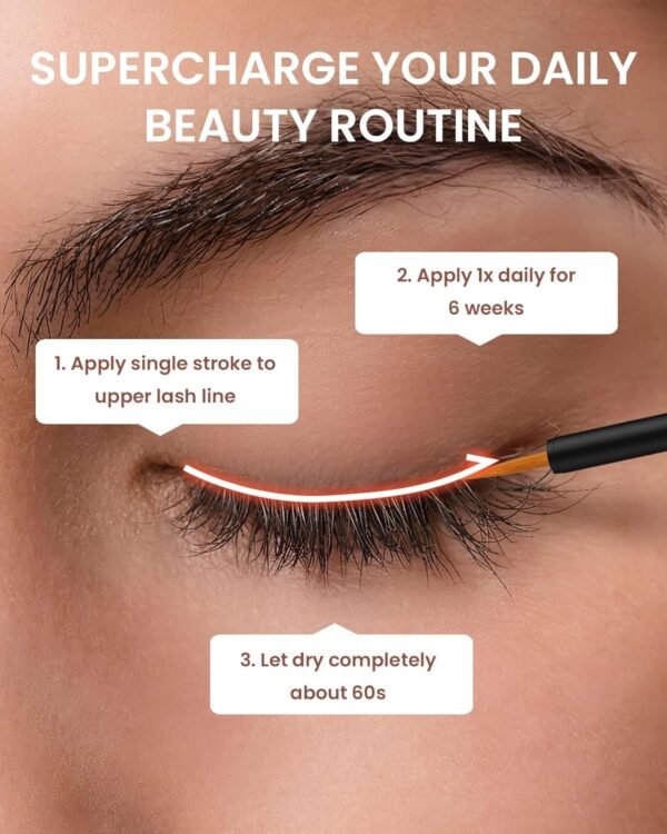 Natural Cosmetic Eyelash Serum for Longer, Thicker Lashes & Brows, Boost Lash Serum Vegan & Cruelty-Free - Niacinamide, Centella Asiatica Leaf Extract (10 mL Pink)