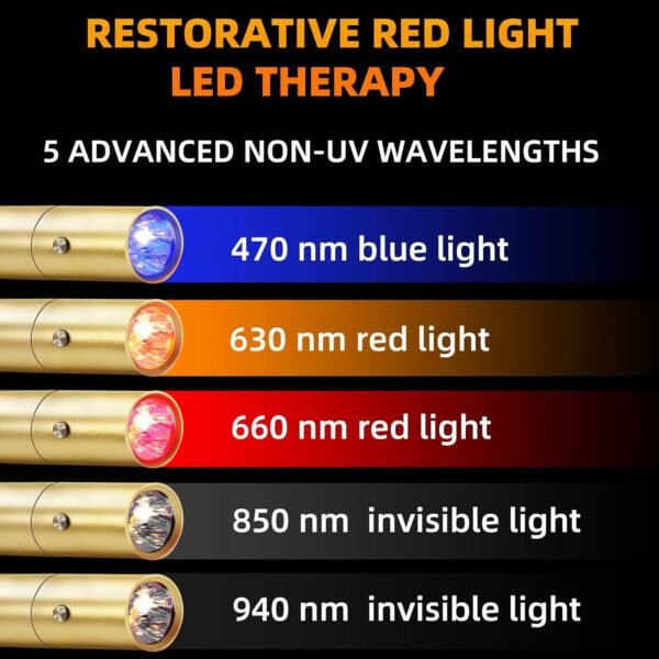 UTK Red Light Therapy Device with 5 Wavelengths-(470:630:660:850:940nm) LED Infrared Red Light Therapy-Upgrade 470nm and 940nm Near Infrared Light
