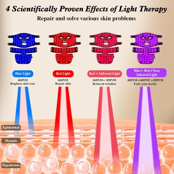 Red Light Therapy for Face and Neck, Infrared LED Mask Light Therapy 4 Light Waves with 850nm Near Infrared, Portable Rechargeable Red Light Therapy Mask Skincare Device for Facial Rejuvenation