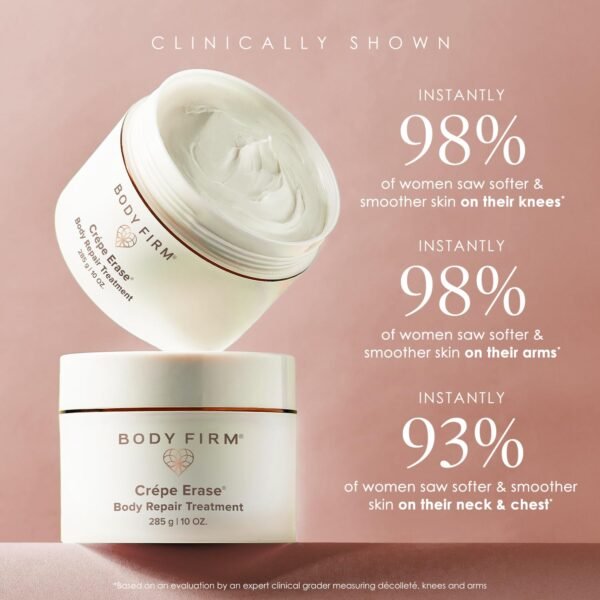 BODY FIRM Crepe Erase Advanced Body Repair Treatment, Anti-Aging Wrinkle Cream, Support Skins Natural Elastin & Collagen Production - 10oz