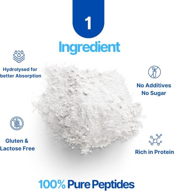 71oEQVJyqqL._AC_SL1500_.jpg The Intelligent Health Collagen Peptides Powder, 45 Servings, Hydrolyzed Collagen, Type I & III, Grass Fed, Unflavored, Gluten Free, Keto/Paleo, 10g Servings, 15.9 Oz, Skin Support, Hair, Nail, Joints