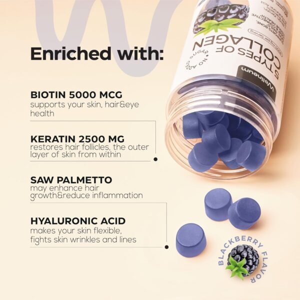 Collagen Peptide Gummies for Women and Men - Collagen Gummy Supplement for Healthy Hair, Skin, Nails and Bones - Hyaluronic Acid, Biotin, Keratin, Saw Palmetto - Sugar Free, No GMO and Gluten