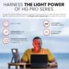 Hooga Red Light Therapy, 660nm 850nm Near Infrared Light Therapy with Timer, Built in Stand, Clinical Grade High Power Output for Skin Health, Pain Relief, Muscle Recovery, Performance. HG200