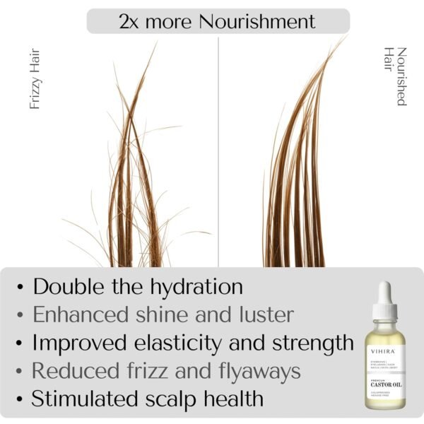 71oi9iXDCL._SL1500_.jpg Premium Organic Castor Oil (2 Fl Oz), Cold Pressed, 100% Pure, Extra Virgin, Hexane Free, Castor Oil for Hair Growth, Eyelash, Eyebrow, Cuticles, Nails, Skin, Belly Button, Muscle & Wellness.