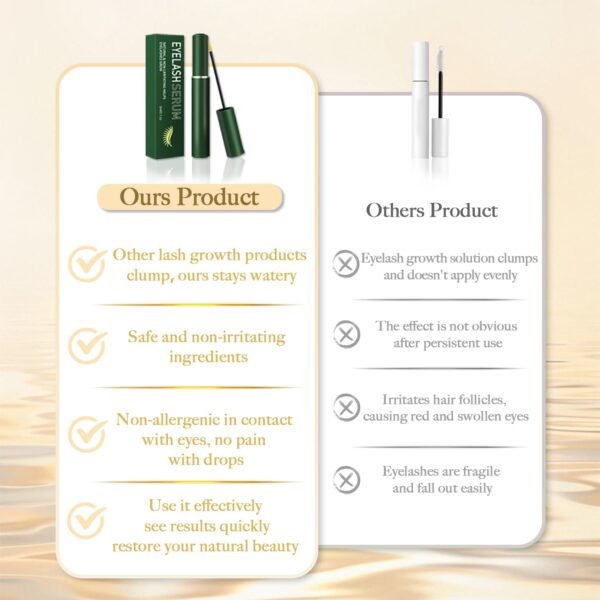 71p-YbFunrL._SL1500_.jpg Eyelash Serum, Lash Serums for Thicker, Longer and Fuller Eyelashes, Eyelash Growth Serum