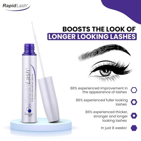 Eyelash Enhancing Serum with HEXATEIN 1 Complex – Lash Serum for Eyelashes Conditioning & Hydrating – Longer-Looking, Fuller and Thicker Appearing Lashes – 3 mL / 0.1 fl oz