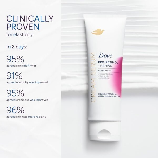Dove Body Cream Serum Pro-Retinol + Firming for Elasticity and Firmness,with Collagen Peptides, Niacinamide and Antioxidants Lotion, 8 oz
