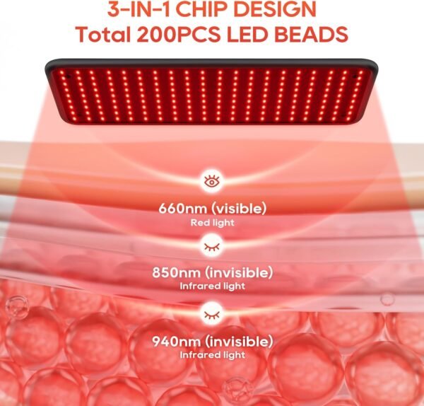 Red Light Therapy for Body and Face, 660nm 850nm 940nm Infrared Redlight-Therapy Lamp Device with Large Panel and Stable Stand at Home, Idea Gift for Women Wife Mom Sister Girlfriend