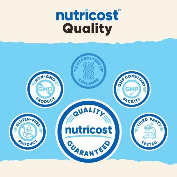 71rO69qX4lL._AC_SL1500_.jpg Nutricost Multi Collagen Protein Complex (Unflavored, 30 Servings) - Supplement with Biotin, Hyaluronic Acid, and Collagen Peptides