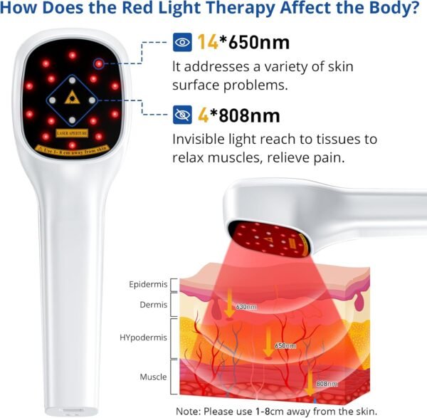 Cold Laser Therapy Device for Humans & Dogs, 4x808nm + 14x650nm Red Light Therapy for Body Pain Relief, Handheld lllt Near Infrared Light Wand with Stand for Joint, Back, Knee, Muscle Use