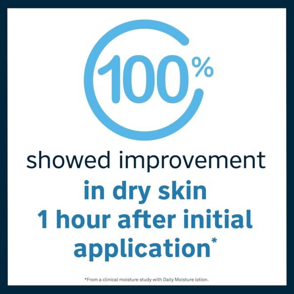 Lubriderm Daily Moisture Lotion + Pro-Ceramide, Shea Butter & Glycerin, Hydrating Face, Hand & Body Lotion, 24-hour Moisturizer for Dry Skin, Paraben & Dye Free, Scented, Non-Greasy, 24 FL OZ