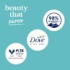 71sLoTAYzEL._SL1500_.jpg Dove Body Wash with Pump Sensitive Skin For 24hr Lotion-Soft Skin Moisturizing Skin Cleanser Gentle Hypoallergenic Formula with No Sulfates No Parabens 30.6 oz
