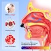2 in 1 Red Light Therapy Device for Nose Ears,Red Light Led Nasal Soothing Therapy Device,Nomorecolds Red Light Therapy for Nasal Discomfortable,650nm Red Light Ear Wellness Therapy Device