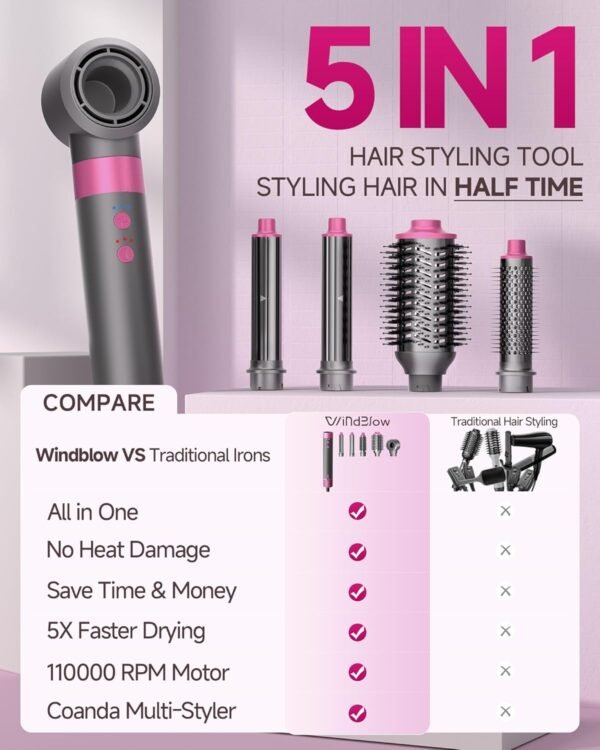 71t0xlS9cJL._AC_SL1500_.jpg 5 in 1 Hair Dryer Brush WindBlow Magic Styler, 110,000 RPM High-Speed Turbo Blow Dryer Brush, Professional 500 Million Negative Ionic Hair Dryer, Fast Drying for Curling Volumizing Air Styling