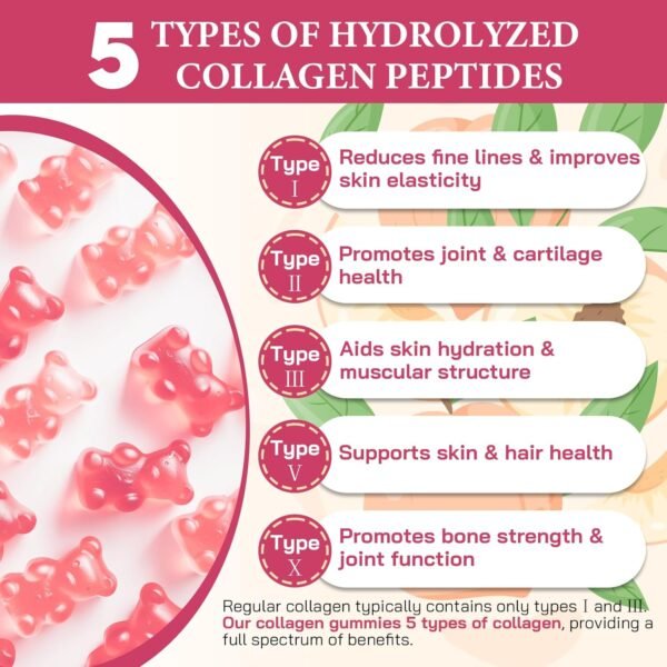 71t9VCGeLDL._AC_SL1500_.jpg Collagen Gummies for Women, Hydrolyzed Collagen Peptides Type I, II, III, V, X, 0 Sugar, Collagen Gummies for Skin, Wrinkles, Hair, Nails, Digestive, Immune Health, 180 Collagen for Women Gummies