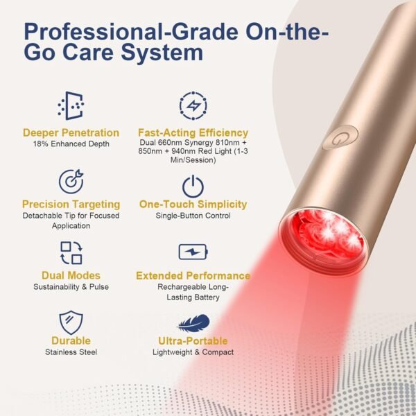 Red Light Therapy Device for Joints & Muscles Pain Relief with 660nm, Portable Near Infrared Light Therapy for Body & Face Inflammation with 810nm, 850nm, 940nm, Effective 2 in 1 Modes Design
