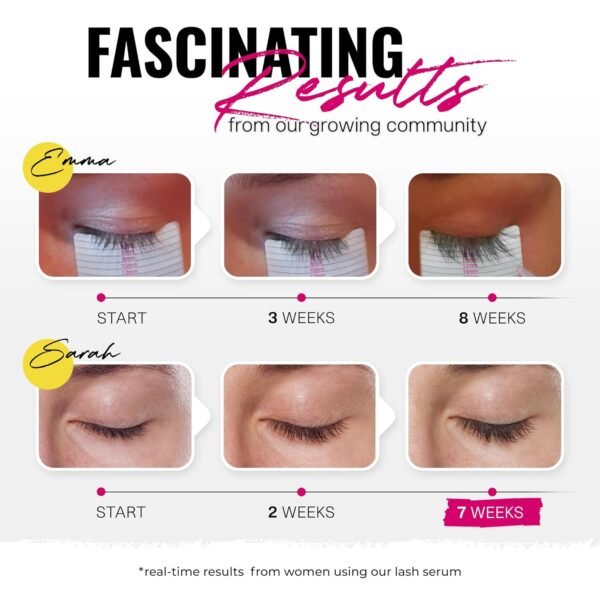 MINI LASHCOCA!NE Eyelash Growth Serum – Lash Enhancer for Longer, Fuller & Thicker Lashes – Paraben-Free, Nourishing Formula with 2-fold active approach – 1ml- SVENJA WALBERG