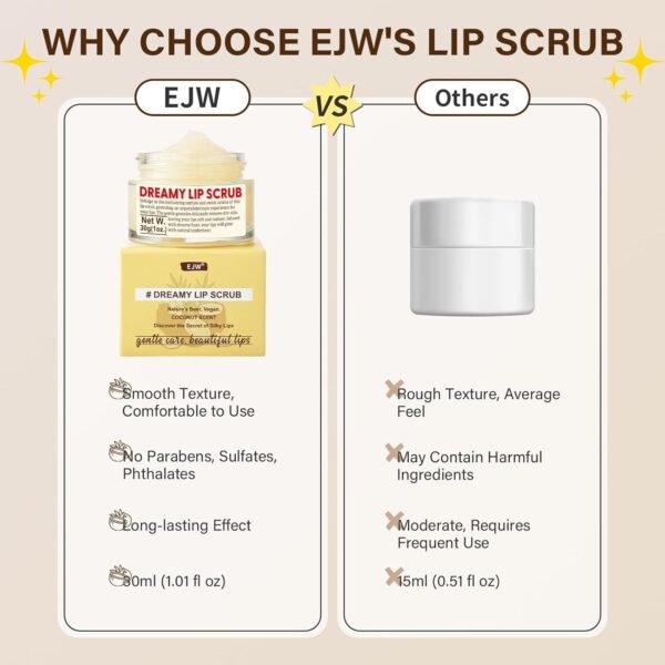 71xE02yr-0L._SL1500_.jpg EJW Nourishing Lip Scrub - Infused with Coconut Oil, Olive Fruit Oil, and Jojoba Seed Oil, 1.05oz - Exfoliate, Hydrate, and Glow for Chapped Dry, Dark Lips