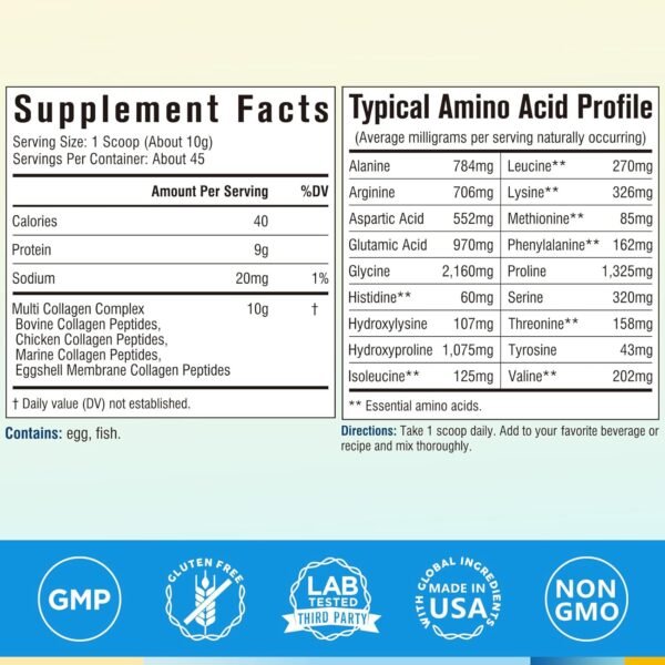71xcauIoMfL._AC_SL1500_.jpg Terranics Multi Collagen Peptides Powder, Type I II III V X Hydrolyzed Collagen for Women+Men, Collagen Supplements for Skin Nail Hair, Fast Dissolve, Unflavored Colageno, No Sugar, Keto, 16oz