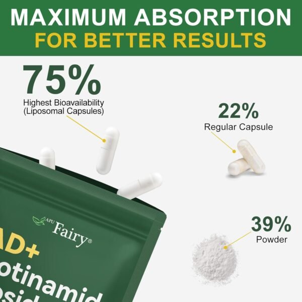 NAD Supplement,Nicotinamide Riboside,NAD 2000MG Liposomal Supplements for Women & Men,Liposomal Nicotinamide Riboside Resveratrol for Anti-Aging, Energy,Focus 120 Capsule (120)