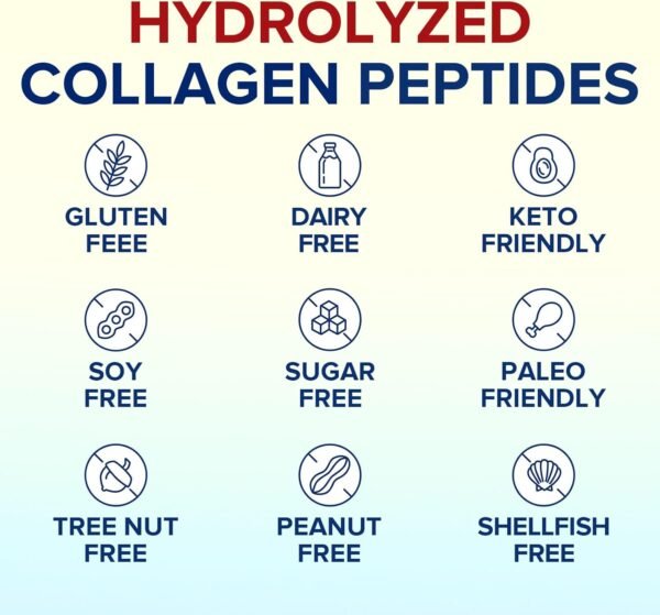 71xhsXahKML._AC_SL1500_.jpg Terranics Multi Collagen Peptides Powder, Type I II III V X Hydrolyzed Collagen for Women+Men, Collagen Supplements for Skin Nail Hair, Fast Dissolve, Unflavored Colageno, No Sugar, Keto, 16oz