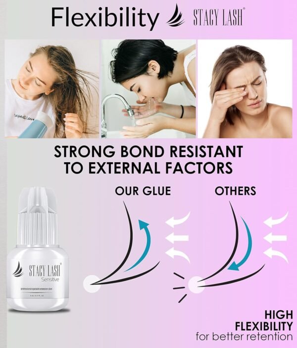 71xsgNQCbL._SL1500_.jpg Sensitive Eyelash Extension Glue Stacy Lash 0.17fl.oz/5ml / 5-6 Sec Drying time/Retention – 4-5 Weeks/Black Adhesive/Professional Supplies