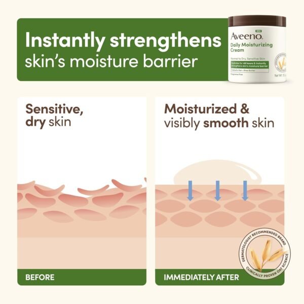 71xxhuQldhL._SL1500_.jpg Aveeno Daily Moisturizing Cream with Prebiotic Oat & Shea Butter for Body, Face & Hands Moisturizer Cream, Hydrates Normal to Dry, Sensitive Skin for 48 Hours, Fragrance Free, Non-Comedogenic, 20 oz