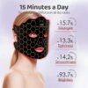 Yahi Red Light Therapy for Face, Led Face Mask Light Therapy, 7 Colors LED Face & Neck Mask Light Therapy At Home, Black