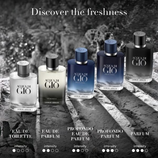 71y2Gdu93L._SL1500_.jpg Armani Beauty - Acqua di Giò - Eau de Toilette - Cologne for Men - Long Lasting Fragrance with Bergamot notes, Jasmine, White Musks, Patchouli & Cedarwood
