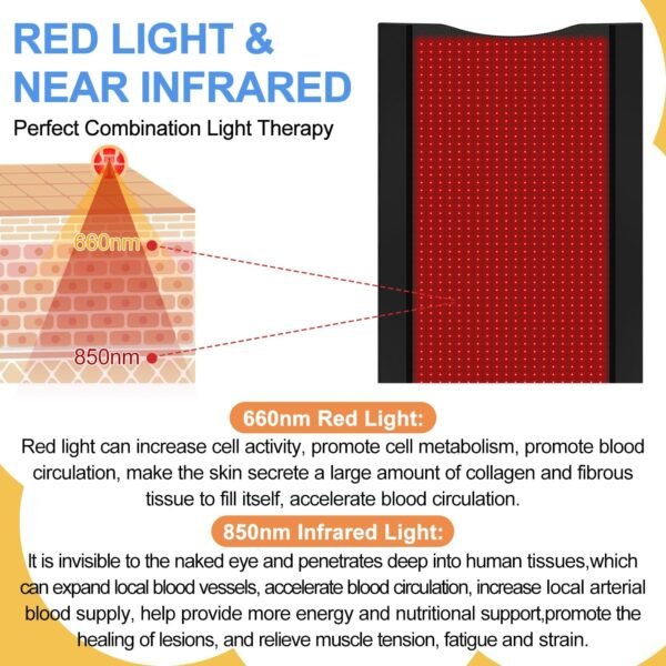 2025 New Dual Wavelength LED Beads 660nm&850nm Red Light Therapy Mat Full Body Used to Relieve Pain 73''x 33''