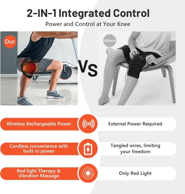 71ybBtg50lL._AC_SL1500_.jpg HALIDODO Red Light Therapy & Vibration Massage Knee Brace - Wireless Rechargeable Controller, 660nm&850nm Red Light Therapy Heated Device for Knee/Joint/Elbow/Shoulder Pain Relief, Faster Recovery