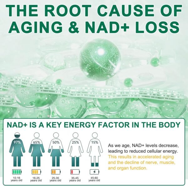 NAD Supplement 120 Capsules, Liposomal Nicotinamide Riboside, Resveratrol, Quercetin, NAD Nicotinamide Riboside Resveratrol 910mg for Women & Men, NAD Supplement for Anti Aging and Cell Regeneration