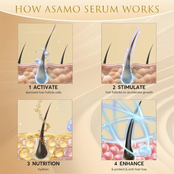 Eyelash Growth Serum – 15 Plant Extracts for Longer Lashes, Natural Beauty Enhancement,eye lash serum growth(Copper Patina)