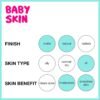 Maybelline Baby Skin Instant Pore Eraser Primer Makeup, Clear, 1 Count