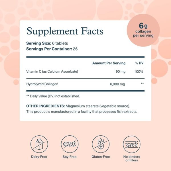 71zb4GmzcML._AC_SL1500_.jpg Youtheory Advanced Collagen - 6,000 mg Collagen with Vitamin C - for Hair, Skin & Nails* - Supplements for Women & Men - 290 Tablets