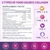 Multi Collagen Peptides Softgel - Type I, II, III, V, X - Hydrolyzed Collagen Peptides with Biotin, Vitamin C, Hyaluronic Acid, Supports Skin Hair Nail, Grass-Fed, Non-GMO, 60 Softgel, 2 Pack