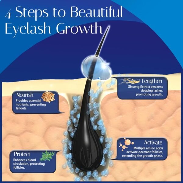 Advanced Eyelash Growth Serum for Lash: Premium Lash Enhancer for Natural Thicker and Longer Lashes – Booster for Enhanced Eyelash Thicknes 3Ml (Deepsea Blue)