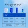 Shiseido Ultimate Sun Protector Lotion - Invisible Broad-Spectrum Sunscreen for Face & Body - Lightweight Formula - All Skin Types