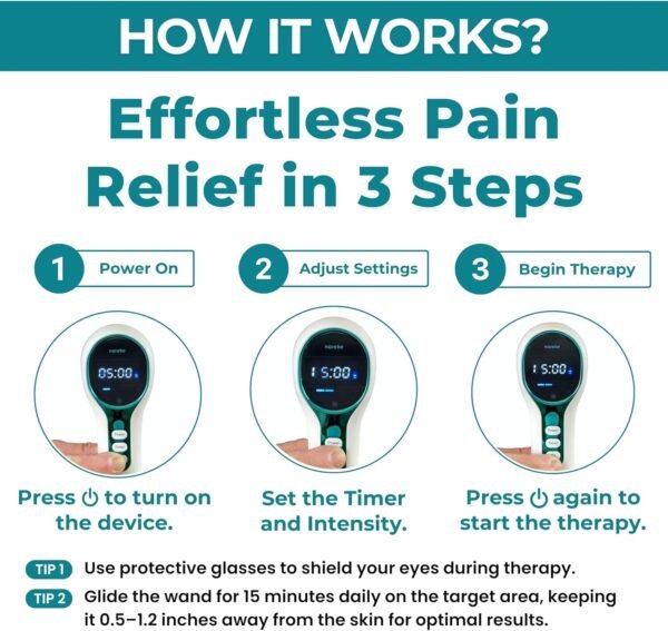 81YIRIWsL._AC_SL1500_.jpg Norelie RedRevive Cold Laser Therapy Device - Portable Infrared and Red Light Therapy Wand for Relief of Joints, Muscle and Body Pain, Dual Wavelength Technology with 4 Intensity Levels