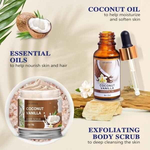 812YVypPdoL._SL1500_.jpg Gifts for Women, Birthday Gifts for Women, Bath and Body Gifts Set, Vanilla Coconut Spa Gift for Self Care,Thank you Relaxing Bath Sets for Mom, Grandma, Girlfriend, Sister, Friends