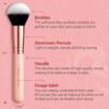 812zNVui8BL._SL1500_.jpg Makeup Brushes Set, Mlemle Professional 26 Pcs Makeup Kit, Include Powder Foundation Concealers Blush Eye shadows 21 Pcs Makeup Brushes and 2 Powder Puff, 3 Makeup Sponge(A01-Pink)