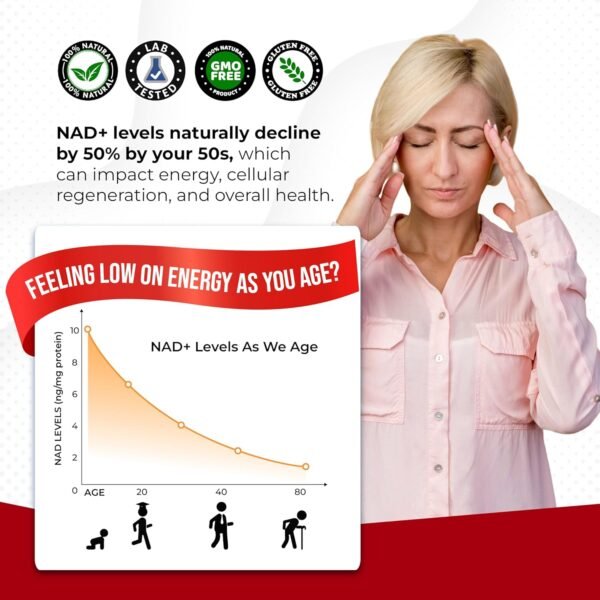 NAD+ Supplement with Nicotinamide Riboside NR, Resveratrol, Quercetin - Cellular Energy & Repair, Vitality, Healthy Aging (90 Count (Pack of 1))