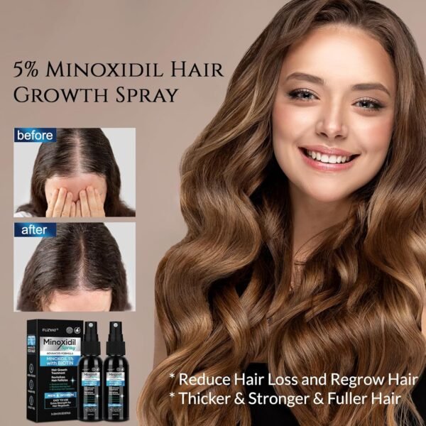 5% Minoxidil Spray for Men and Women, Minoxidil for Women Hair Growth, Minoxidil for Men Hair Growth Spray 2PCS.