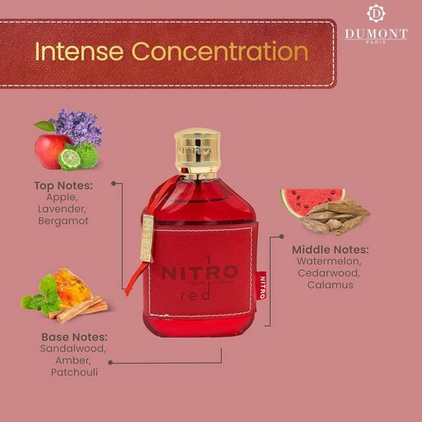 NITRO RED - 3.4oz - Eau De Parfum - Luxury Perfume for Men - Fruit, Woody, Floral & Masculine Fragrance - Long Lasting Cologne Mist & Body Spray - for Him