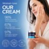 819bUK3ym4L._SL1500_.jpg Collagen Face Moisturizer with Stem Cells Retinol Hyaluronic Acid Niacinamide - Anti-Aging Collagen Face Cream with Airless Pump - Day & Night Moisturizer for Wrinkles - Made in USA