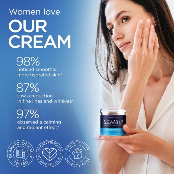 819bUK3ym4L._SL1500_.jpg Collagen Face Moisturizer with Stem Cells Retinol Hyaluronic Acid Niacinamide - Anti-Aging Collagen Face Cream with Airless Pump - Day & Night Moisturizer for Wrinkles - Made in USA