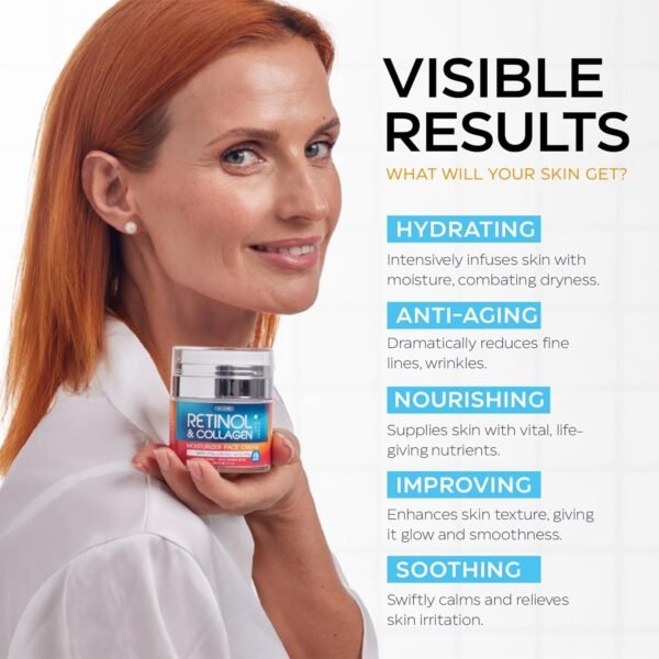 81A47idusEL._SL1500_.jpg Retinol Cream for Face with Hyaluronic Acid, Anti Aging Wrinkle Cream for Women and Men, Day and Night Collagen Moisturizer to Minimize Wrinkles, Dryness, 1.85 Oz