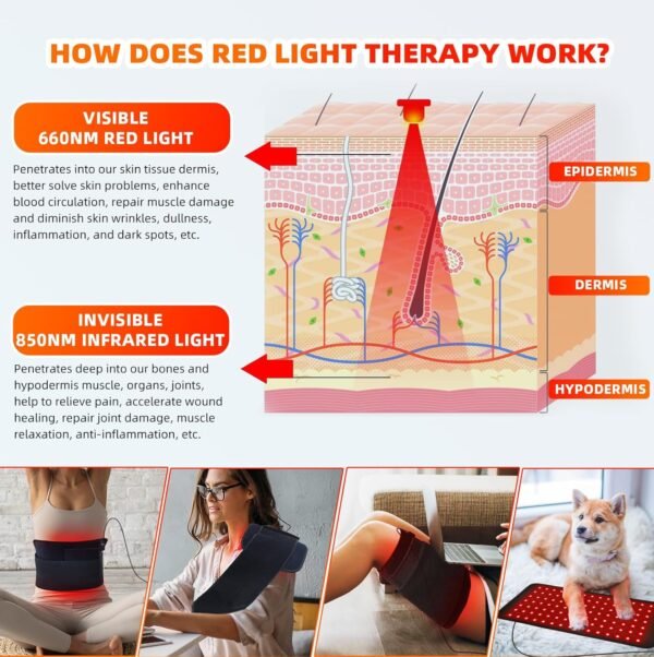 Red Light Therapy Infrared Light Therapy Pad Wearable Wrap Heating Pad for Body Pain Relief Back Waist Shoulder Knee Feet Faster Body Energy Recovery with Timer
