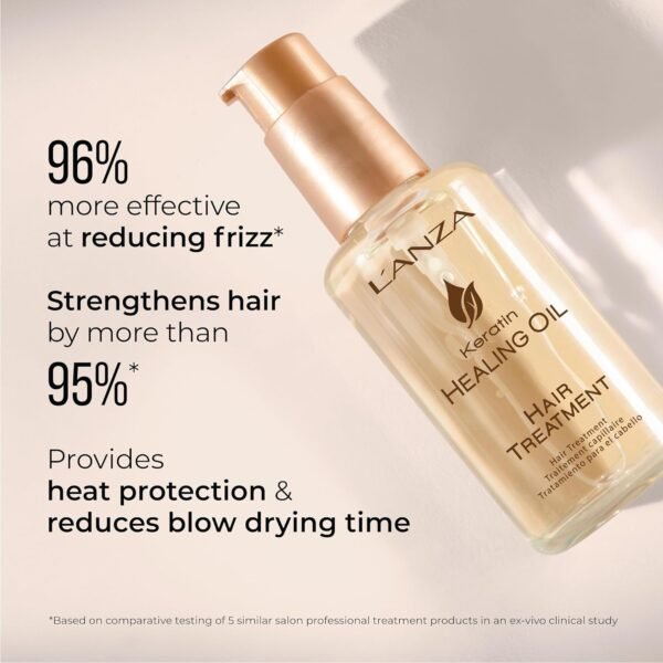 L’ANZA Kertain Healing Oil